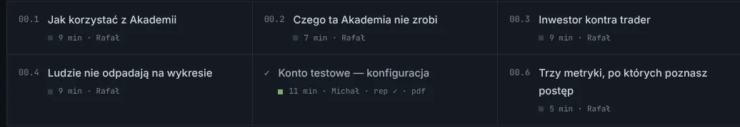 Zrzut z panelu: blok 00 Start z filmem 00.5 Konto testowe — konfiguracja